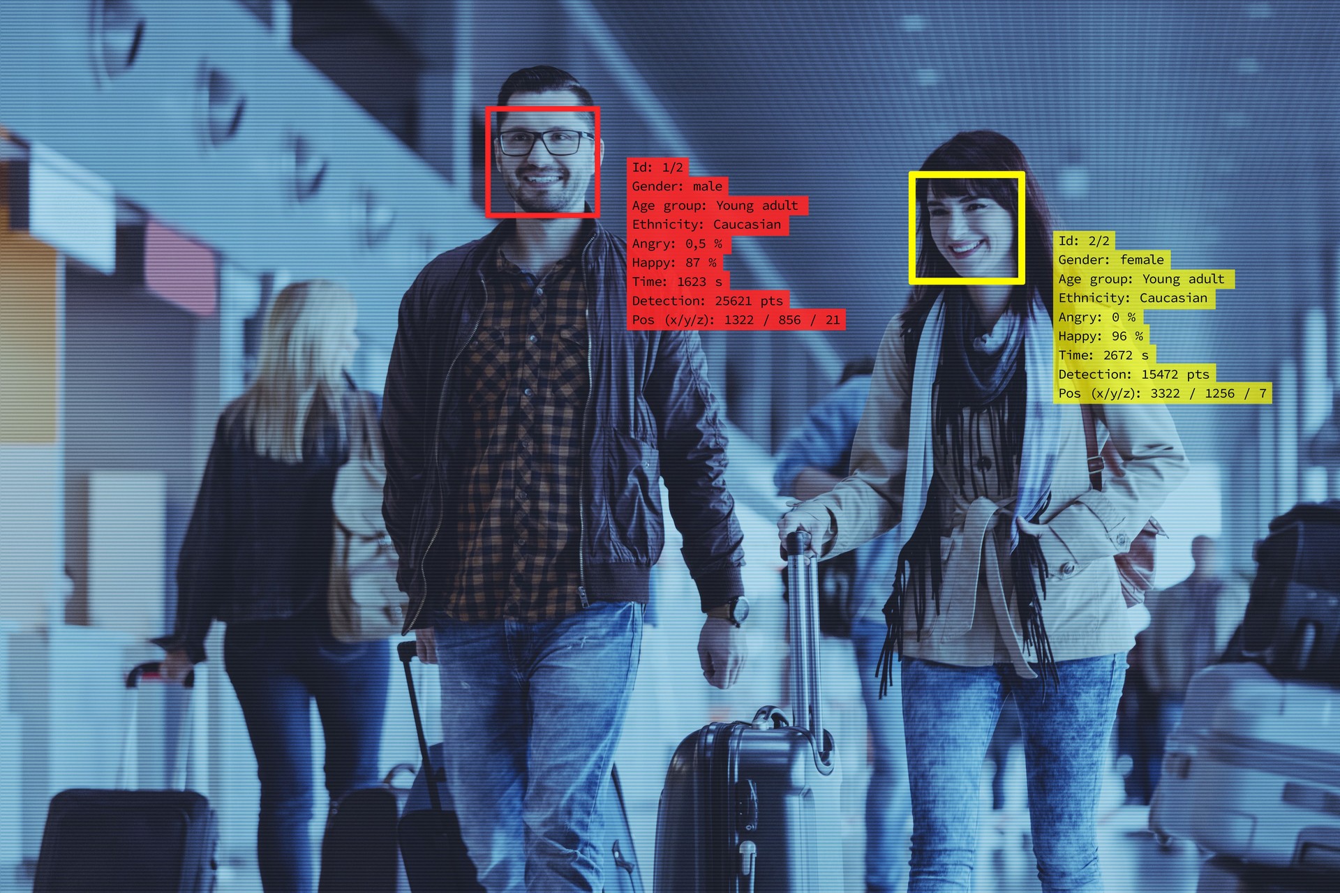 Facial Recognition Technology at the Airport